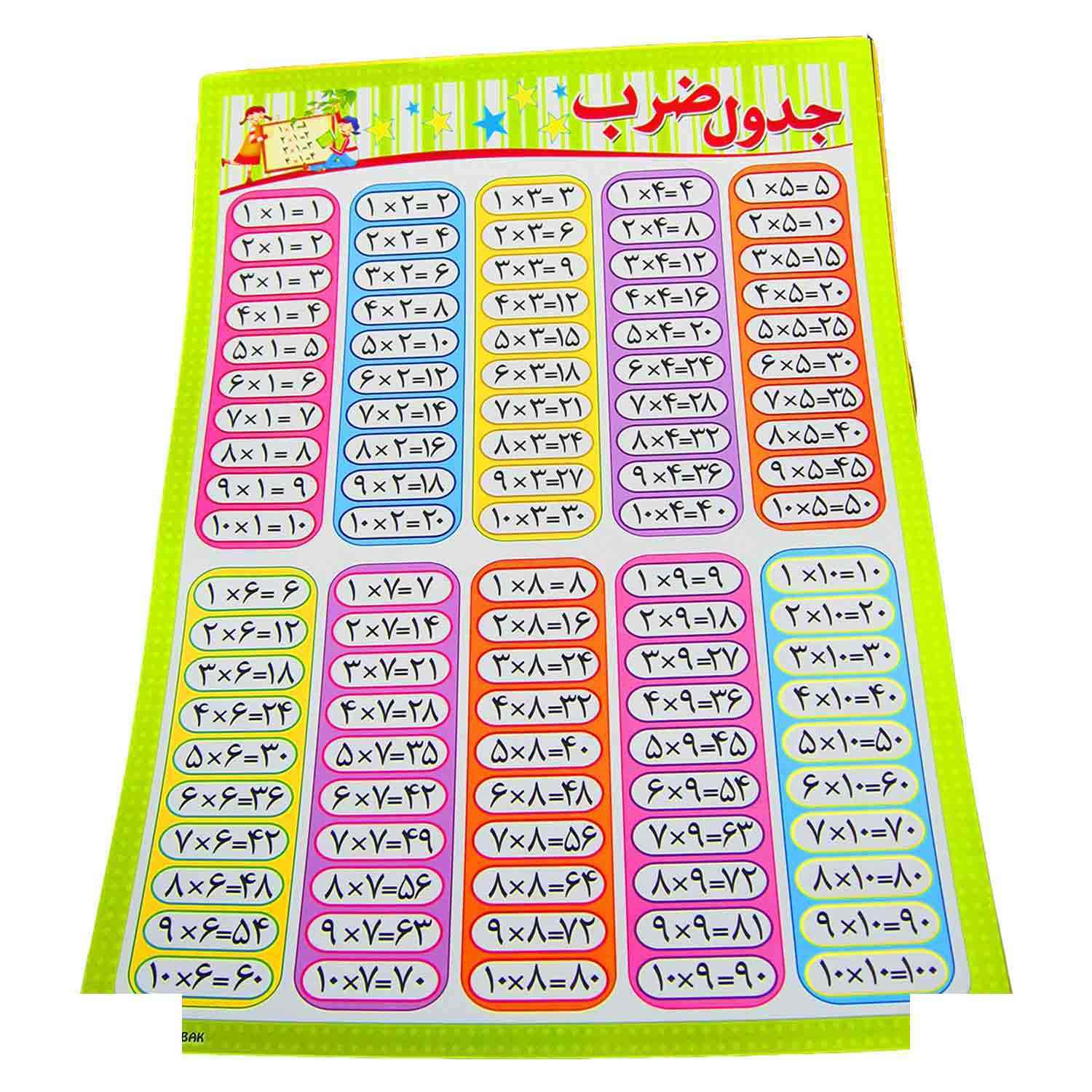 product-1